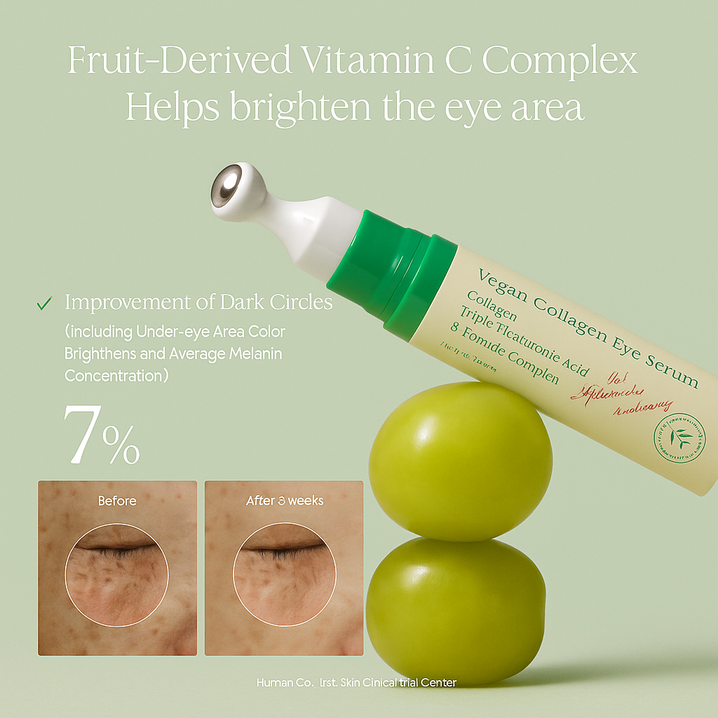 ElevateFinds-K Eye Serum